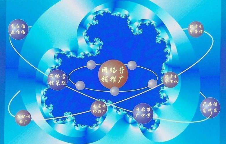 若羌新媒体运营企业需要掌握的网络推广技巧有哪些